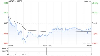 美银证券：升时代电气目标价至45港元 第三季表现逊预期