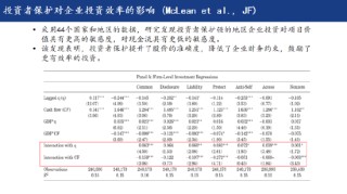 田轩：对小股东保护越好，公司的估值更高