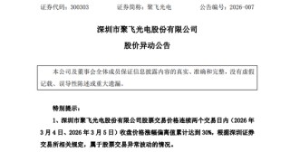 6天大涨逾60%！300303，紧急提示！