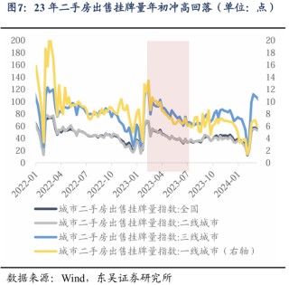 东吴策略：历史上的“四月决断”