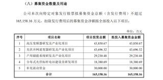 大消息！美的集团出手，“加仓”300048