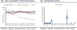 东吴证券：新美联储主席沃什真的鹰派吗？