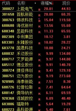 跳水！利空突袭，直线闪崩！