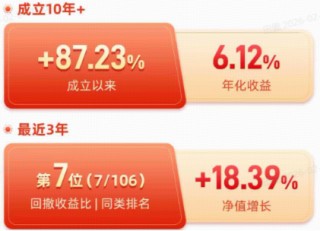 “五A”股债双配，攻守兼备之选：华宝安润债基（025999）3月11日起火热首发