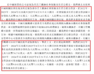 老乡鸡港股IPO：估值腰斩、业绩增速放缓、加盟扩张背后多次因食品安全问题被罚 社保欠缴面高额罚款风险