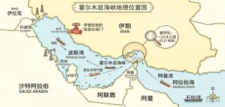 中东巨变：天堂地狱的交融之地