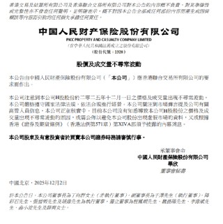中国财险：12月1日股价及成交量异常波动 暂未查明原因