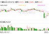 力量钻石：公司产品目前暂未应用到人形机器人