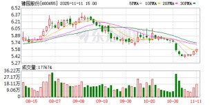 中国IP海外受追捧 豫园股份走出独特的全球化模式