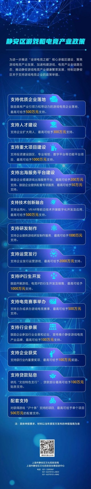 上海游戏“沪十条”发布，支持资金单项最高500万元