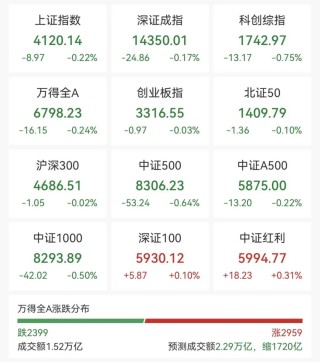 强势拉升！002470 一分钟涨停！