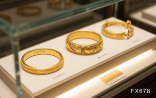 黄金获支点？美政府停摆推动避险买盘，但前方仍有拦路虎