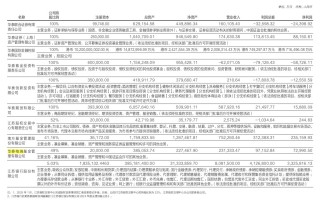 华泰柏瑞基金2024年净利润7.3亿元 指数类基金规模增长明显