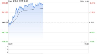 “我没钱过年，看到黄金现在很值钱”，男子抢走金店156克黄金，5分钟后落网！