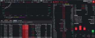 重磅！美通过2026年NASA授权法案，商业航天含量65%的通用航空ETF（159231）劲升1.43%，资金持续加码