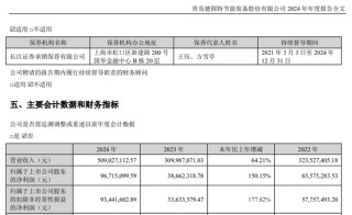 300950，终止重大资产重组！
