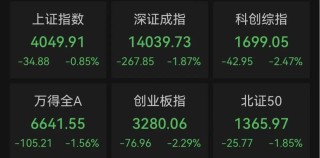 市场突变！发生了什么？