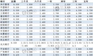 如何正确悬挂表格以达到美观和实用的效果？悬挂时需要注意哪些问题？