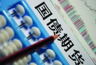 期货期权是否存在资金要求？资金要求对交易有何限制？