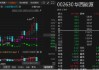 华西能源业绩预告反转：由盈转亏或引发索赔