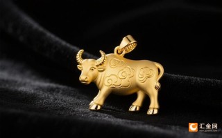 美联储降息预期支撑金价高位震荡，等待压力测试