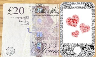 英国GDP数据前英镑企稳反弹，美元政策观望情绪限制GBP/USD上行空间