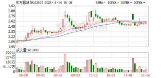 东方园林涉诉案件：《重整计划》有效隔离历史遗留问题 不影响正常经营