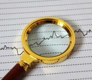 如何为期权添加自选并了解相关操作？添加自选期权有什么好处？