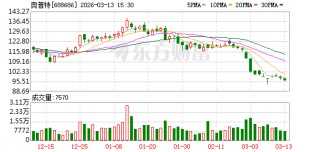 奥普特：公司的生产经营活动正常