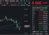 券商继续磨底，顶流券商ETF（512000）低调三连阳，单周再度吸金近5亿元，居同类首位！