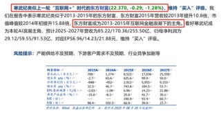 从寒武纪，到东方财富，再到英伟达，有多少股民能“耐寂寞”、“扛阴跌”？