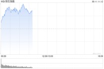 快讯：恒指高开0.12% 科指涨0.22% 创新药概念延续涨势