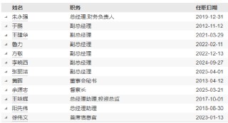 任期3年7个月 信达澳亚基金魏庆孔离任副总经理