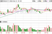 中超控股：公司孙公司江苏精铸专业从事高温合金精密铸件的制造