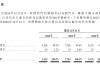 港股“爱喝茶”！又将诞生一家IPO