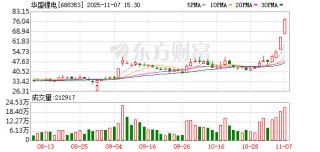 华盛锂电11月7日龙虎榜数据