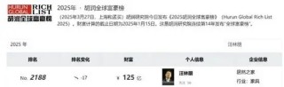 突发爆雷！255亿家居龙头实控人被留置