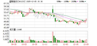 盛帮股份：公司始终高度重视全体股东，特别是中小投资者的合理回报