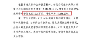 卫星圈上演“自己买自己”？8.86亿并购被北交所追问:微宇天导收益法溢价175% 资产法仅18% 估值为何差这么多