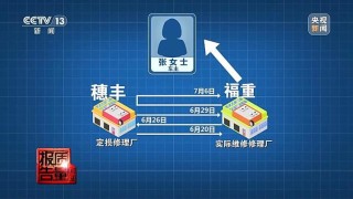 保险修车费最多可能被八方瓜分！央视记者起底维修骗保利益链