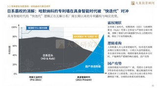 大象研究院发布《2026年精密传感器行业研究报告》