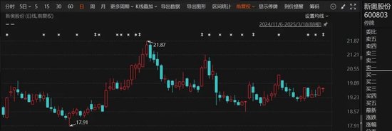 重磅！这家A股公司，拟私有化港股公司！交易总估值近600亿港元！明日复牌  第1张