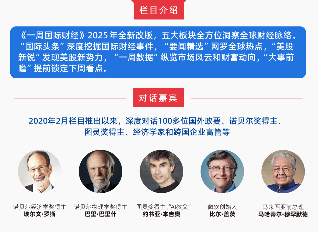 一所大学“打崩”美股，美元也无法避险了；黄金一度升至3086美元，刷新年内第18个新高；马斯克宣布xAI收购X|一周国际财经  第2张