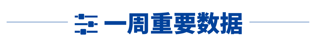 一所大学“打崩”美股，美元也无法避险了；黄金一度升至3086美元，刷新年内第18个新高；马斯克宣布xAI收购X|一周国际财经  第16张