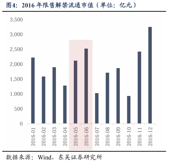 东吴策略：历史上的“四月决断”  第5张
