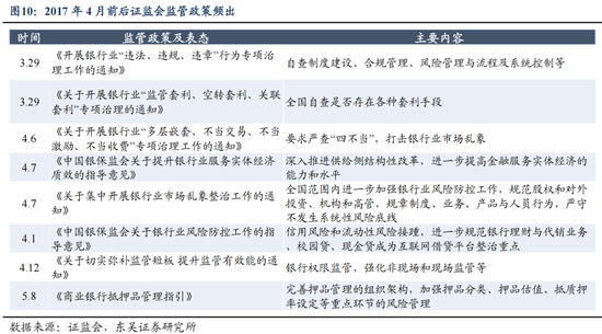 东吴策略：历史上的“四月决断”  第11张