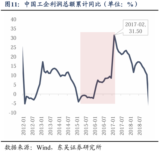 东吴策略：历史上的“四月决断”  第12张