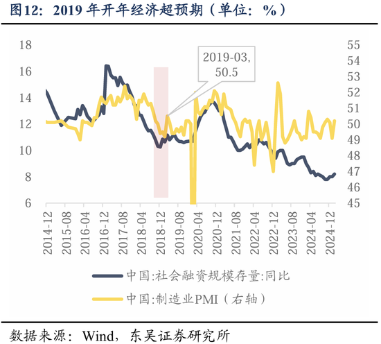东吴策略：历史上的“四月决断”  第14张