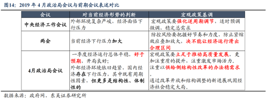 东吴策略：历史上的“四月决断”  第15张