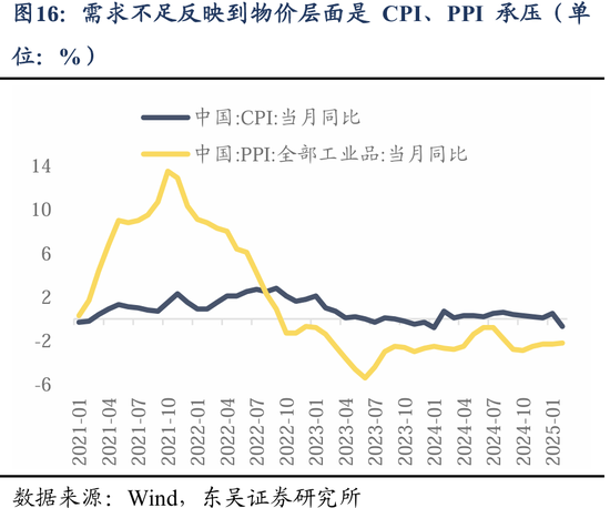 东吴策略：历史上的“四月决断”  第17张